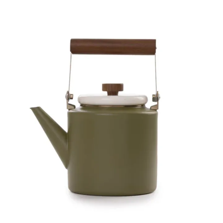 Beker Set 2 - Barebones