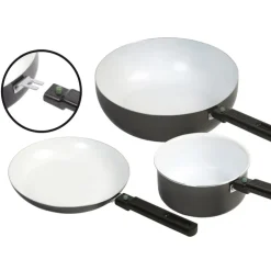 Koekenpan Sprint ECO